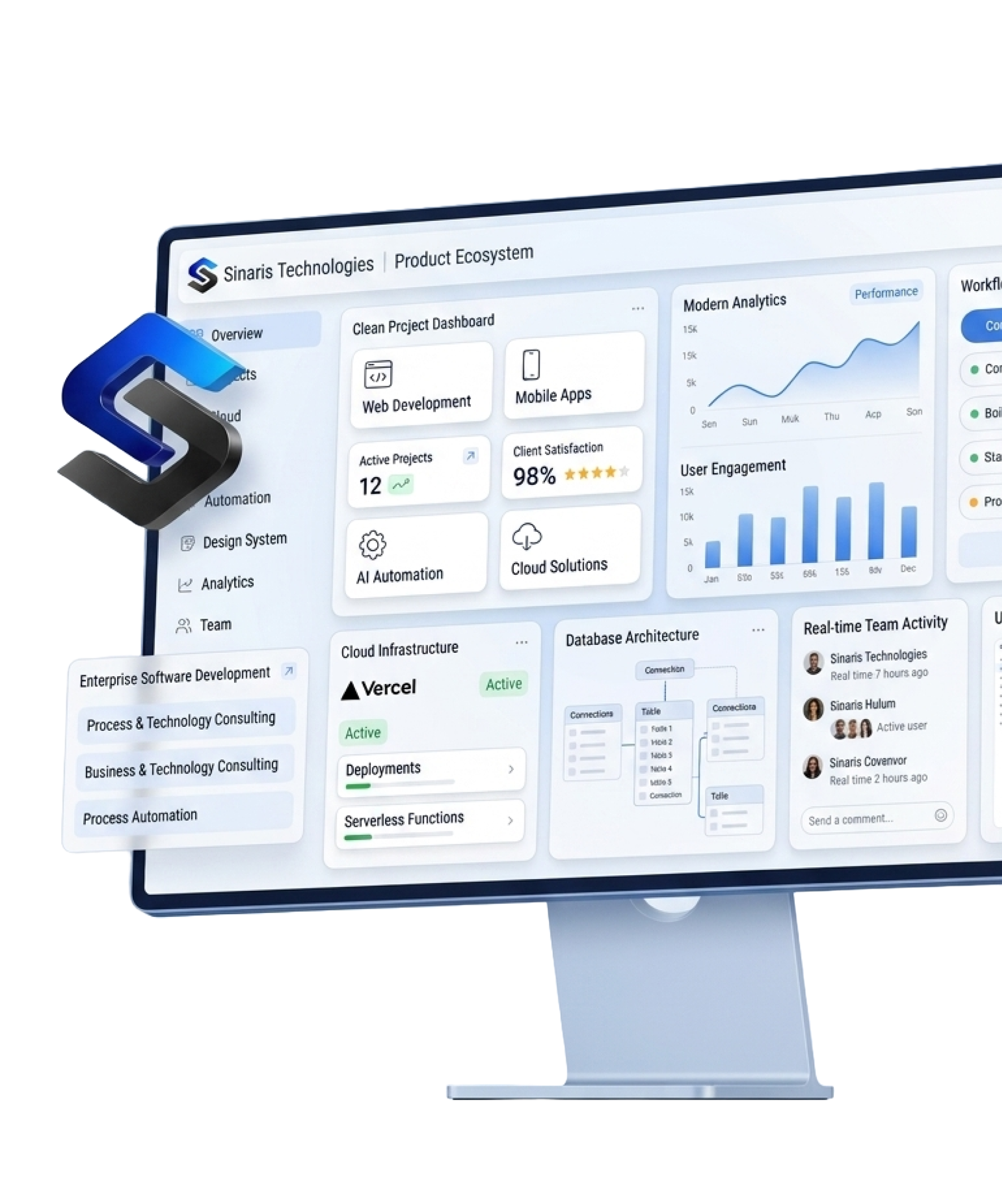 Sinaris Dashboard Mockup